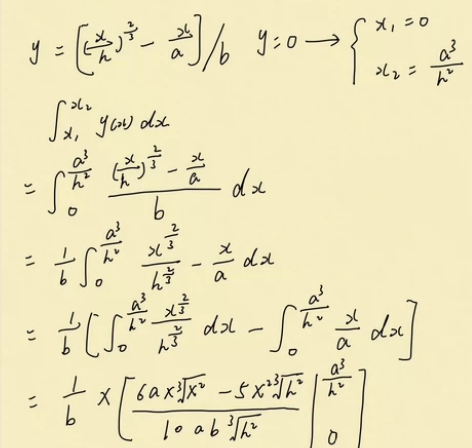 知识付费，不接违反平台规定的 高数；线代；...