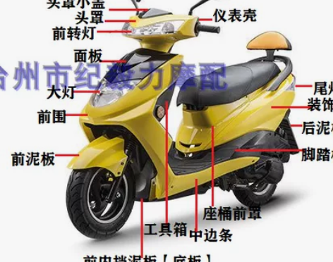 本田摩托车 迅鹰外壳大环聚英奥通佳鹰JY轩...