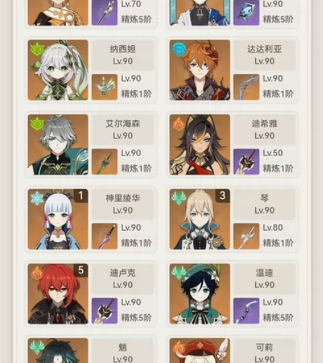 原神 官服60级 uid10开头 角色全图...