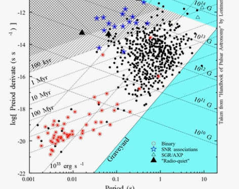 数据绘图拟合丨origin绘图origin...