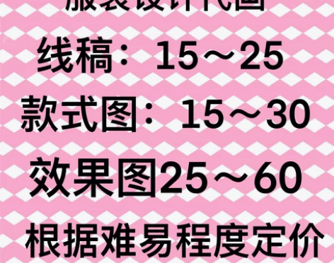服装设计线稿 款式图 效果图  等 15元...