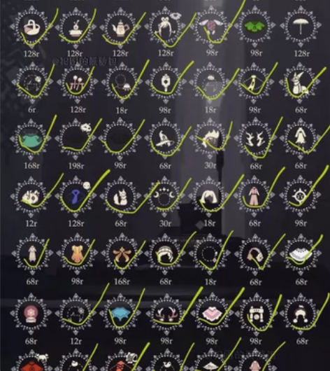 光遇国服ios礼包号 十二季全图毕业追忆已...