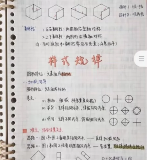 公务员最新行测申论笔记，共两科[火][火]...