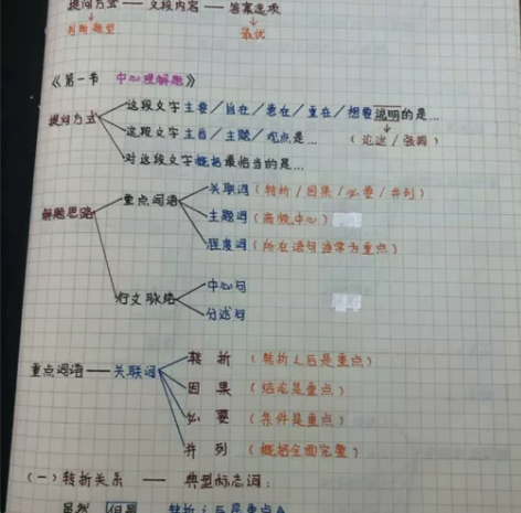 公务员最新行测笔记?申论笔记共两门 [火]...