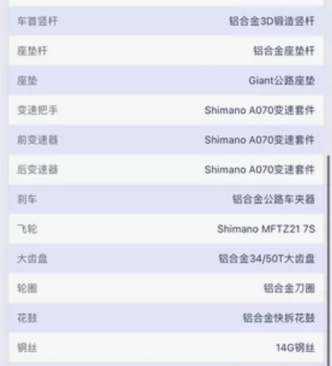 ocr2600 刚入手不到一年，有些不够骑...