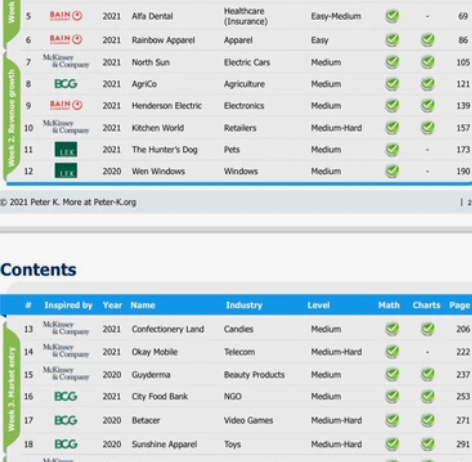 Mbb real case 2021 24...