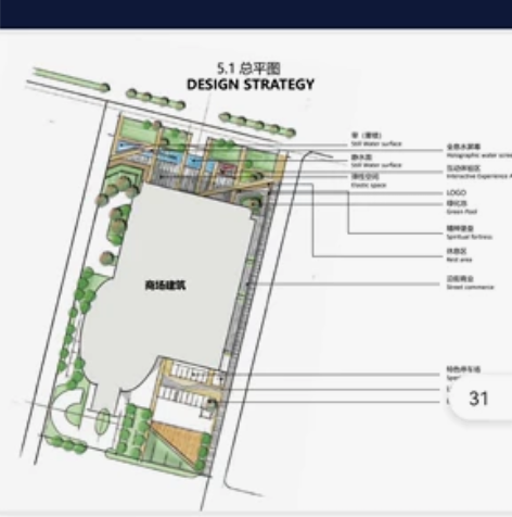 环艺 手绘 设计  SU  PS CAD ...