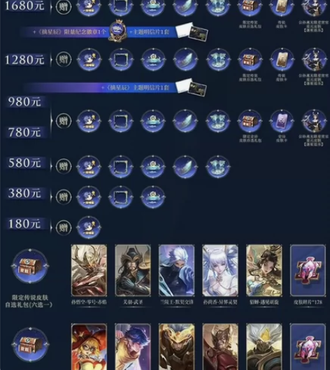 摘星辰1280门票道具关羽武圣，默契交锋，...