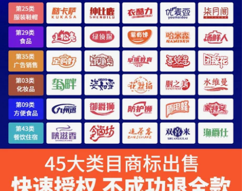精品商标转让出售25/30/33/43类化...