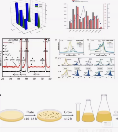 origin代画,一般图都会包满意 感兴趣...