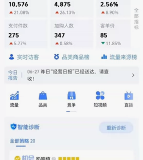 淘宝天猫代运营，个人运营 网店托管，电商运...